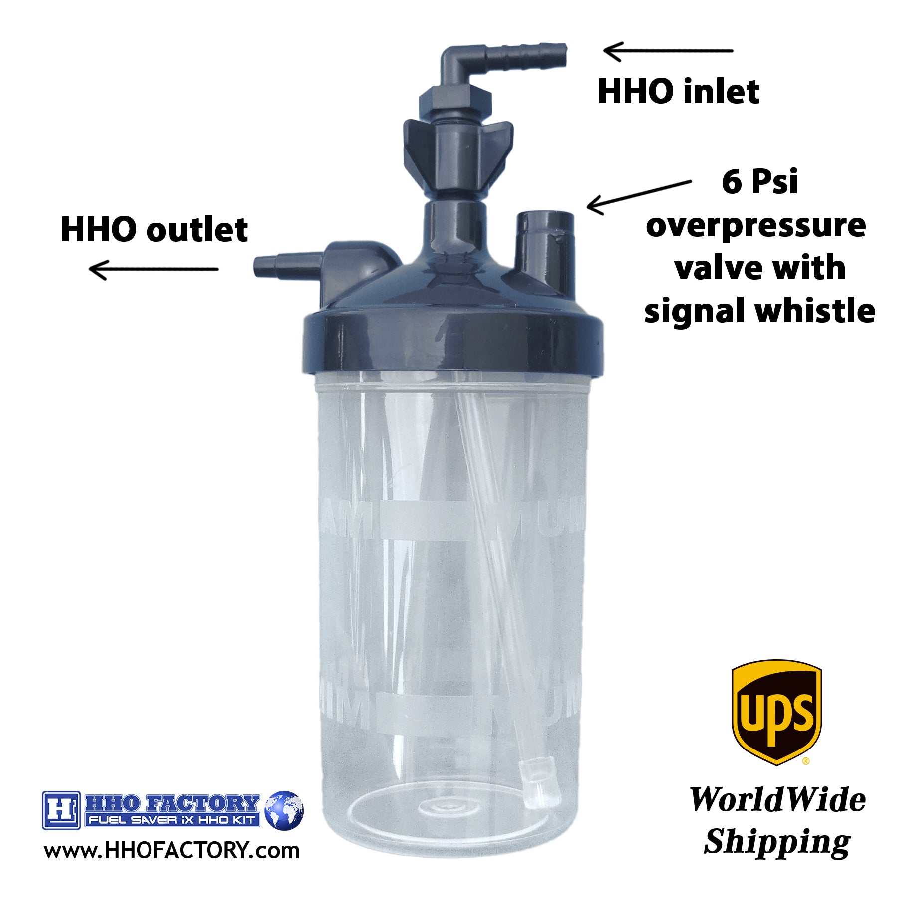 H2 HHO kit for Cars Vans Boats gensets 1.0<5.0L engines iX 160 Water as Fuel - HHO kit for cars