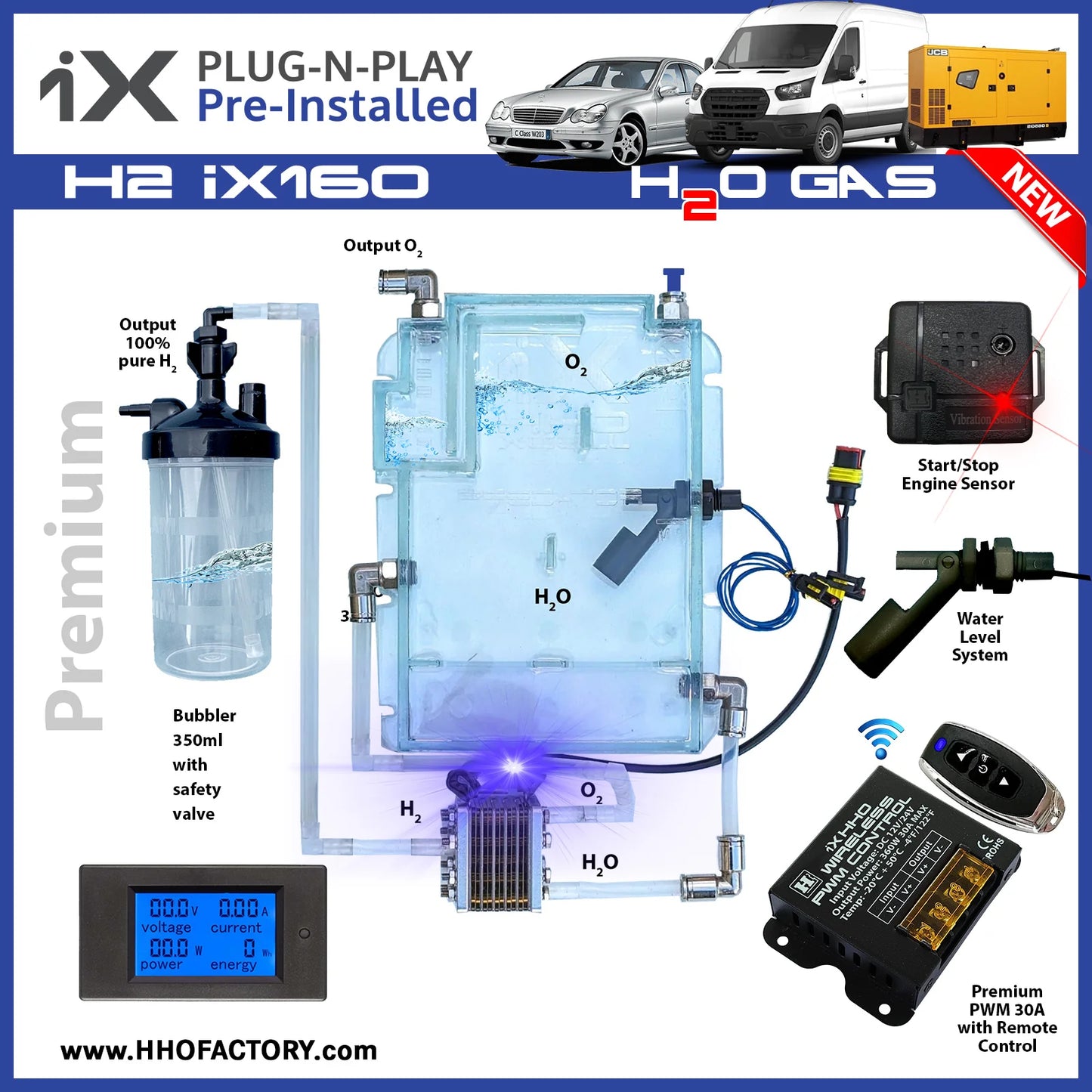 H2 HHO kit for Cars Vans Boats gensets 1.0<5.0L engines iX 160 Water as Fuel - HHO kit for cars