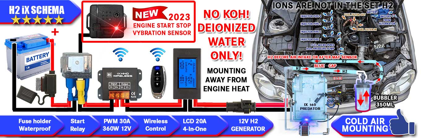 H2 HHO kit for Cars Vans Boats gensets 1.0<5.0L engines iX 160 Water as Fuel - HHO kit for cars